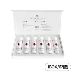 혈당 스캔들
