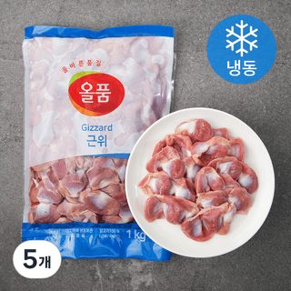 근위