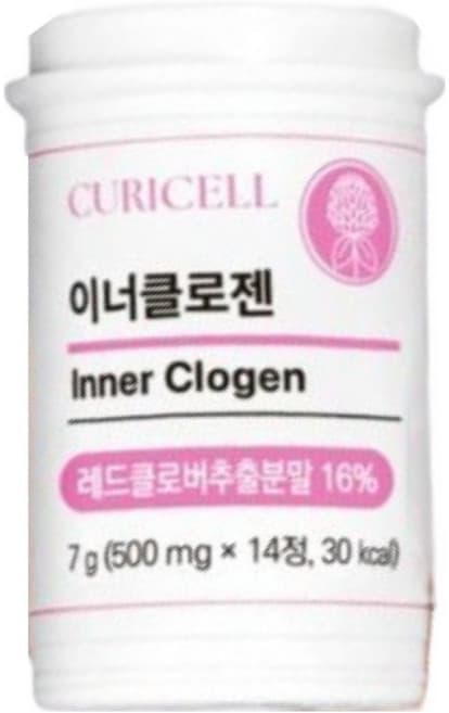 이너클로젠