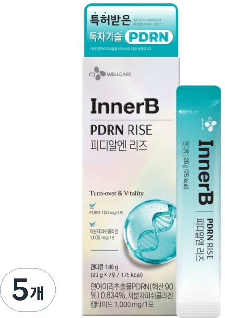 피디알엔 리즈